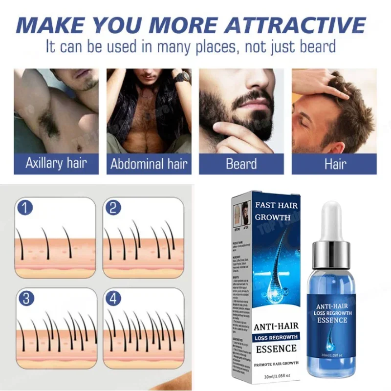 Haarpflege-Ätherisches Öl, gee – Perfume Zara Bewertung und Preis