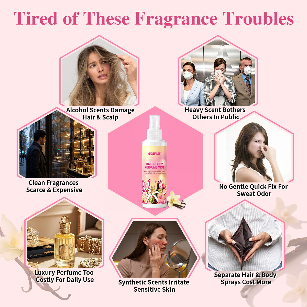 Haar- & Körper-Parfüm-Nebel, H – Perfume Fragrance Vanilla Bewertung und Preis